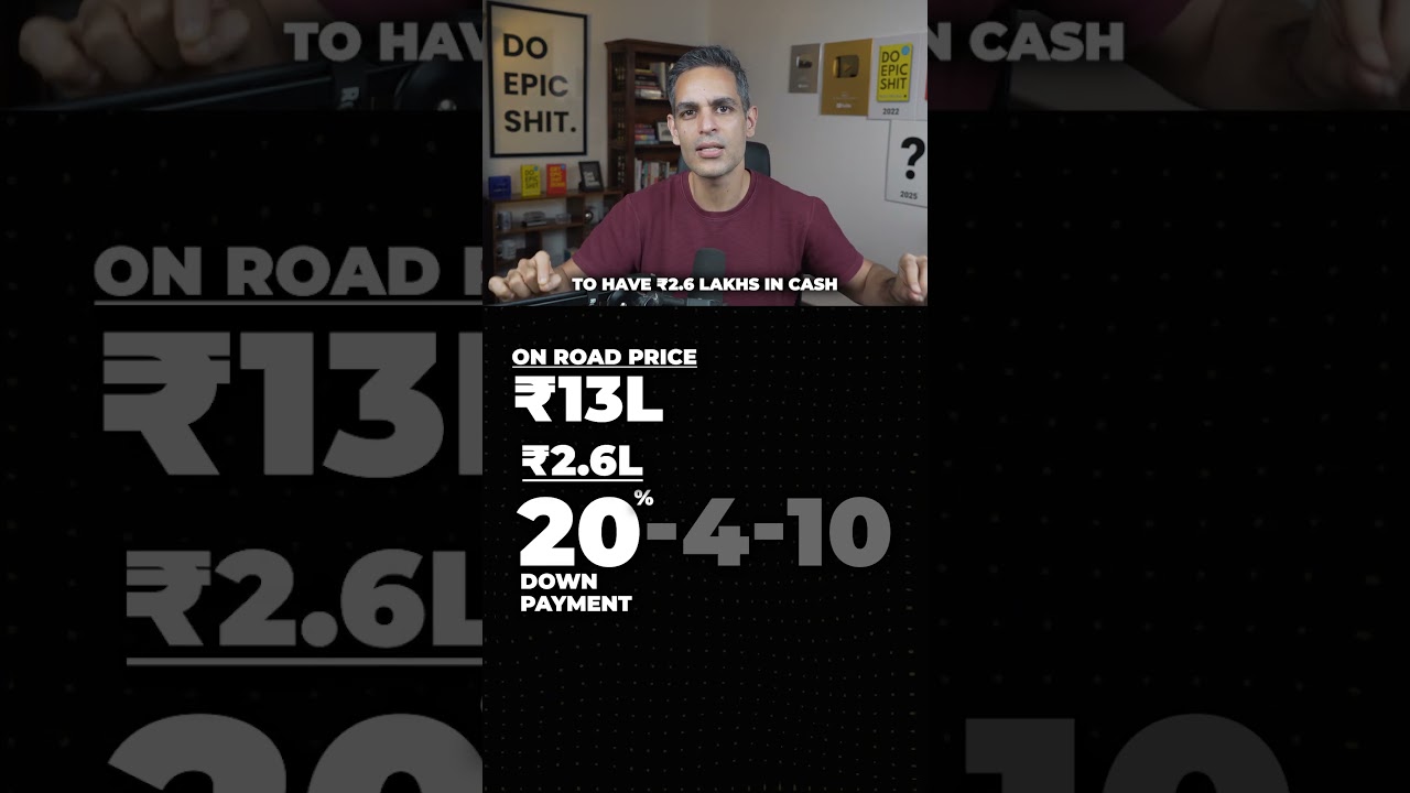 Can you afford it? Mahindra THAR! | Ankur Warikoo #shorts