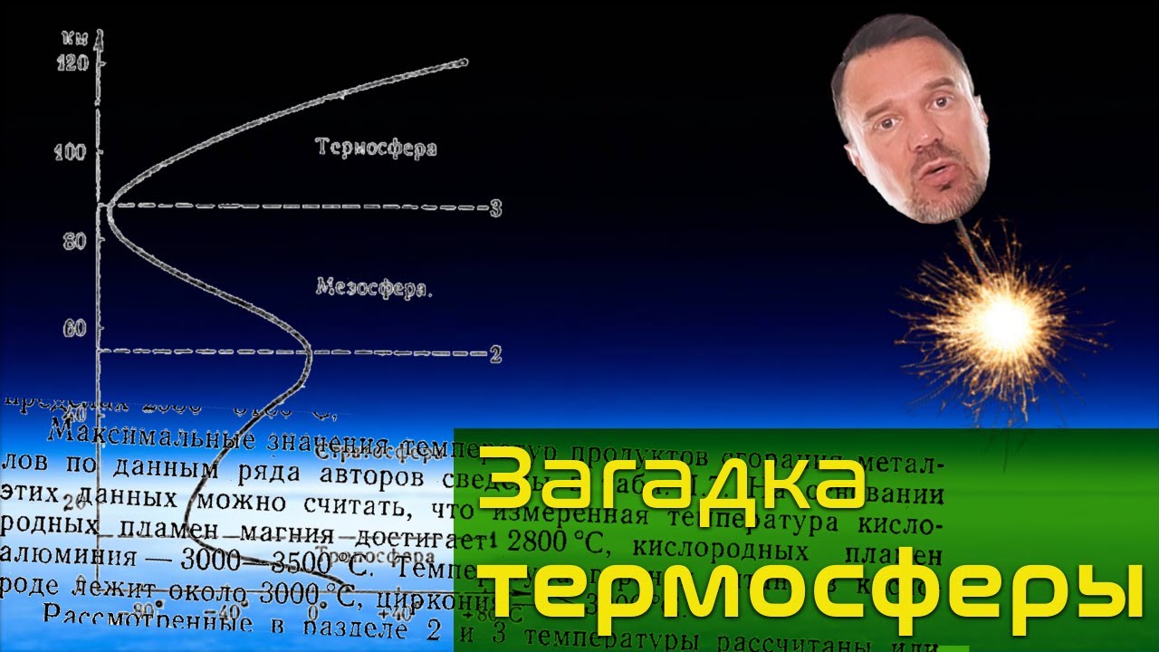 Загадка термосферы