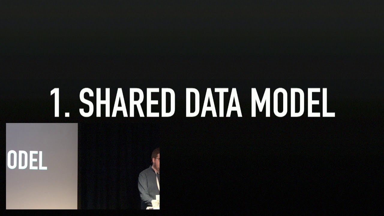 Building component-driven UIs - John Sundell