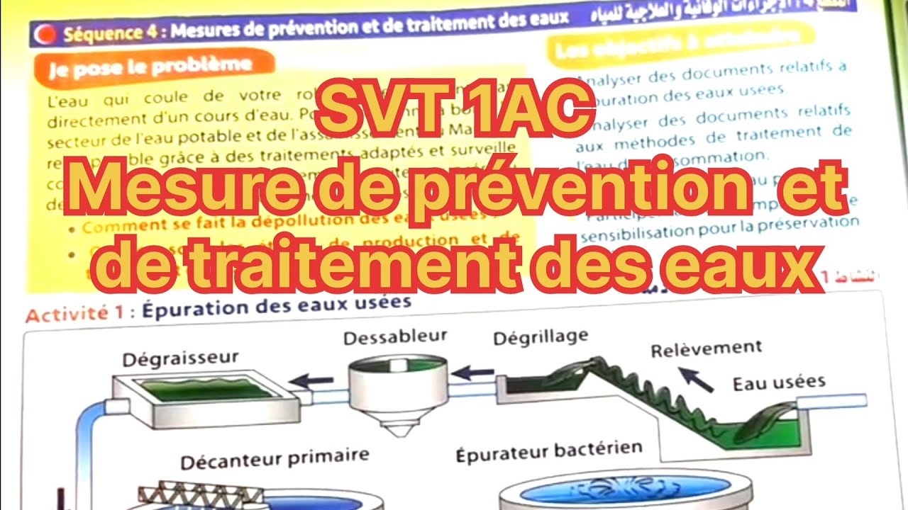 Mesures de prévention et de traitement des eaux 1AC Chap3 Séq4 🌿