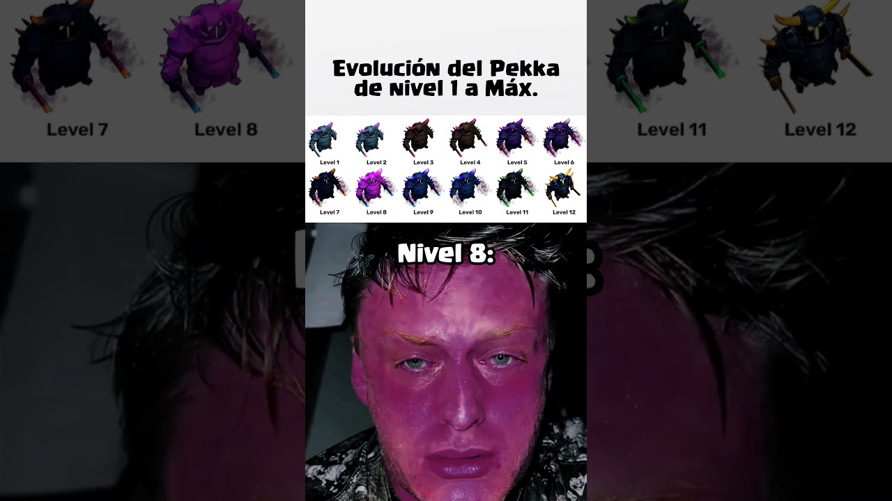 Pekka Nivel 1 a M&aacute;x 🥶