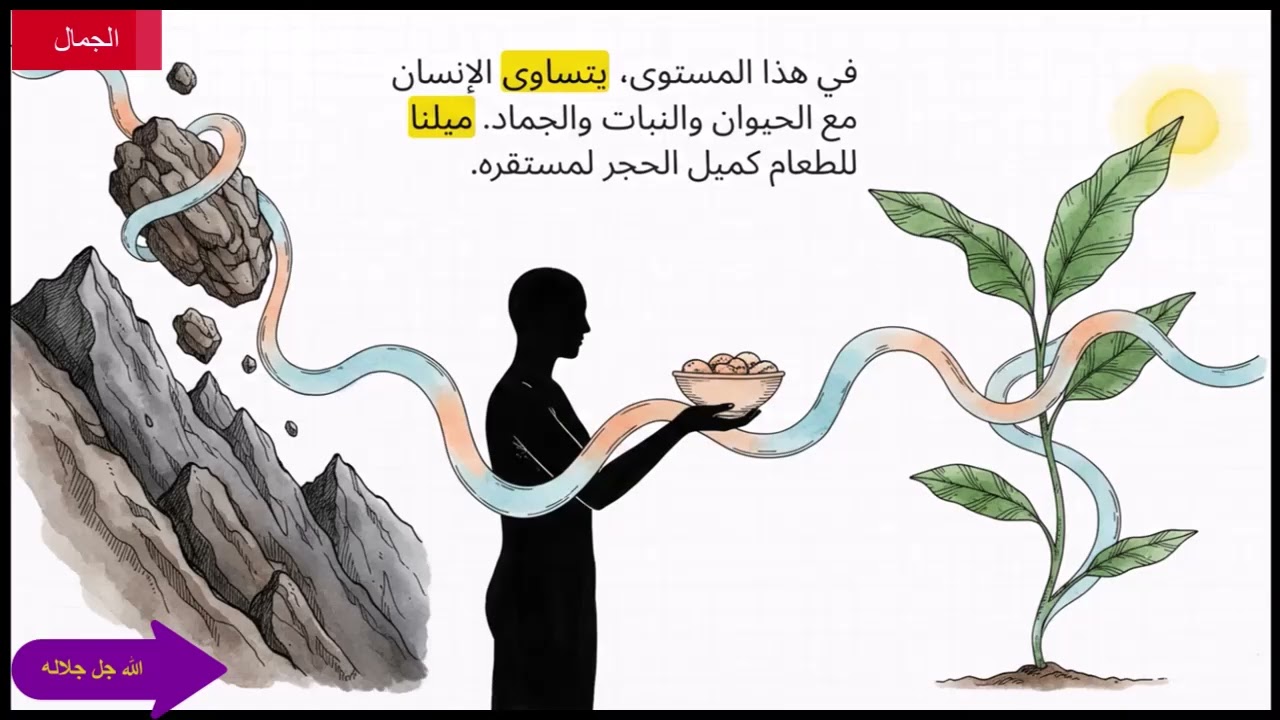 الحب: محرّك الوجود | من حركة الحجر إلى إرادة الإنسان