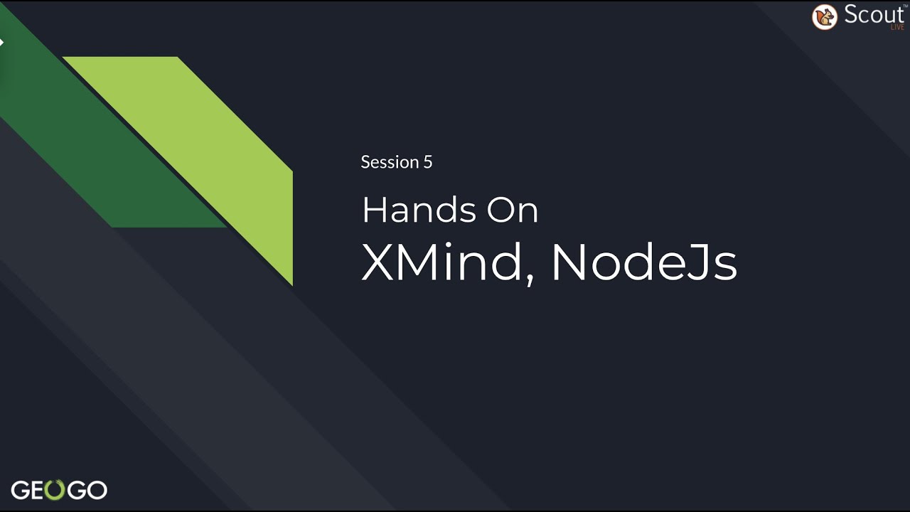 Getting Started with Node.Js and XMind | Full Stack Web Internship | Session 5