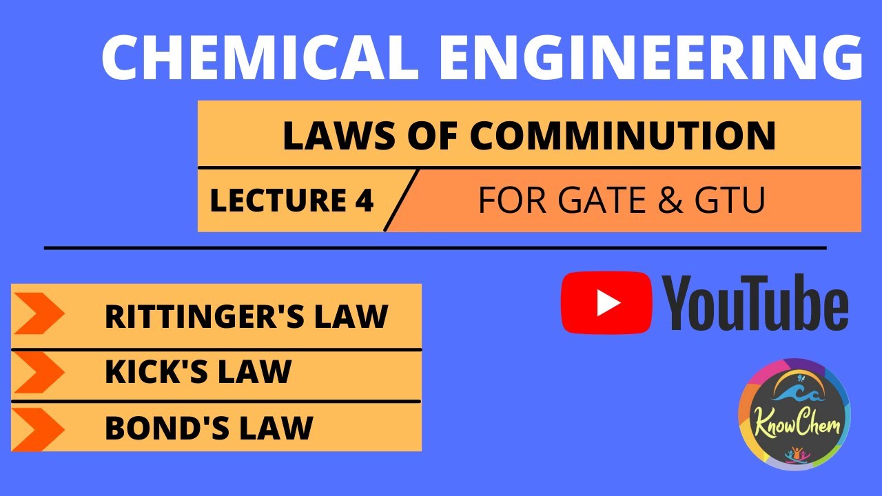 LAWS OF COMMINUTION | RITTINGER'S LAW | KICK'S LAW | BOND'S LAW | MECHANICAL OPERATION | KNOWCHEM |