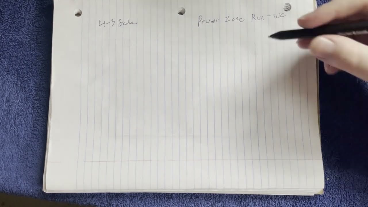 ASMR A Soft Spoken Guide To Building A Football Team