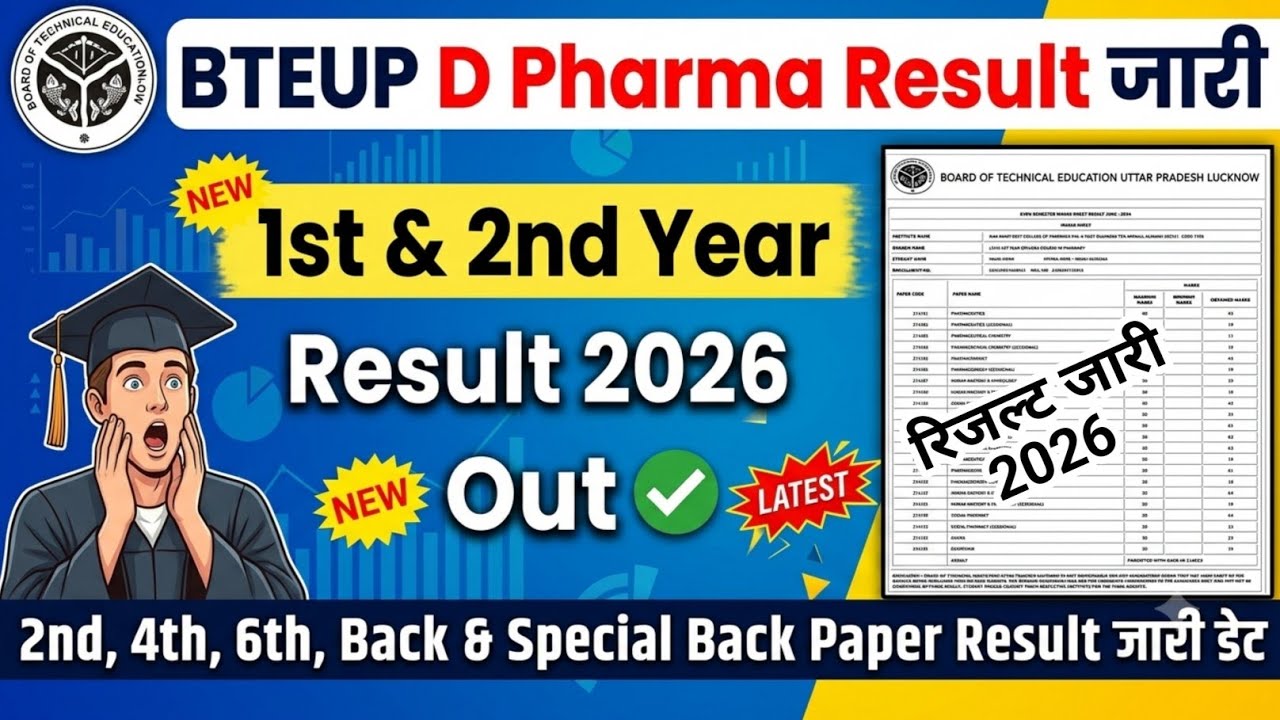 bteup d pharma result 2026 out | bteup polytechnic result 2026 | d pharma ka result kab aayega 2026