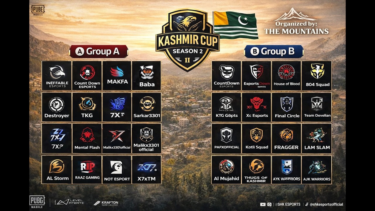 Kashmir Cup Season 2 | PUBG Mobile Tournament Live 🔴 | Intense Custom Rooms | TMSAM01