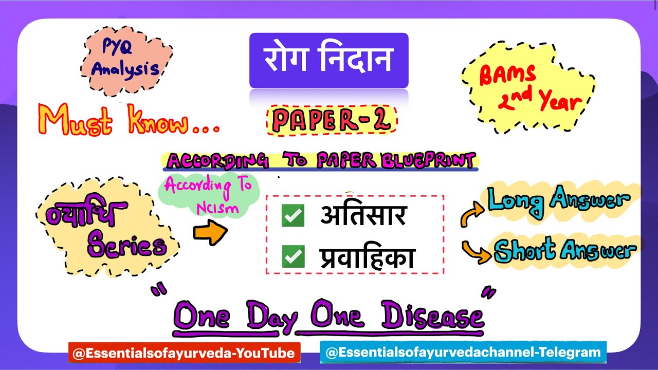 Rog Nidan - Vyadhi Series |Paper - 2| Atisar | Pravahika |#bams2ndyear#vyadhi#diarrhea#constipation