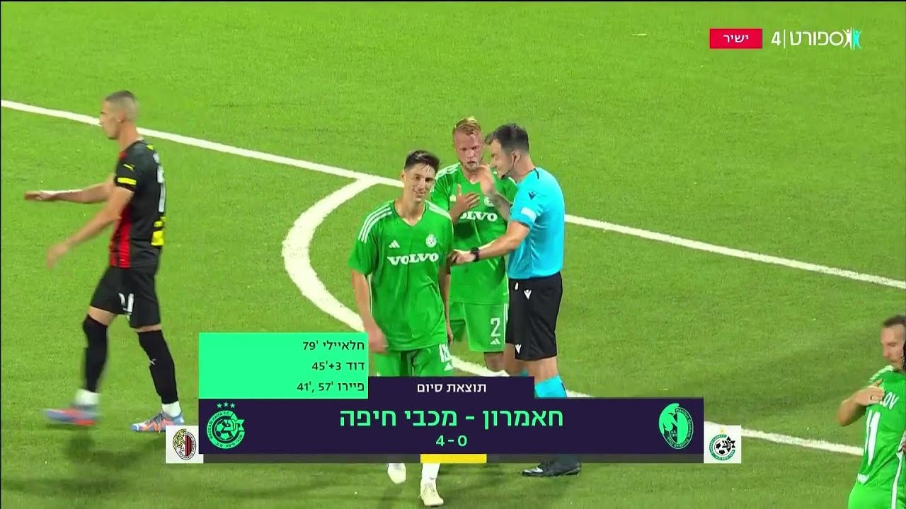 2023-24 אירופה - חאמרון ספרטנס 4:0 מכבי חיפה (תקציר מורחב)