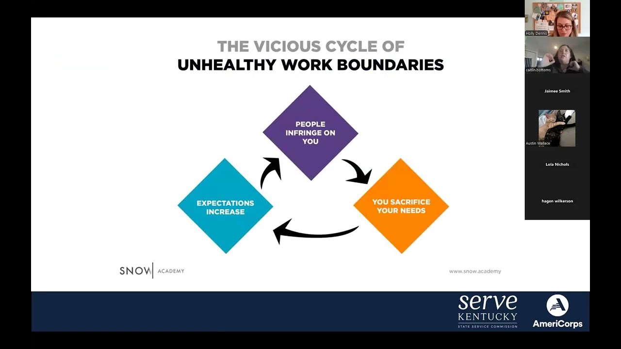 January 2026 - Setting Healthy Boundaries in Service