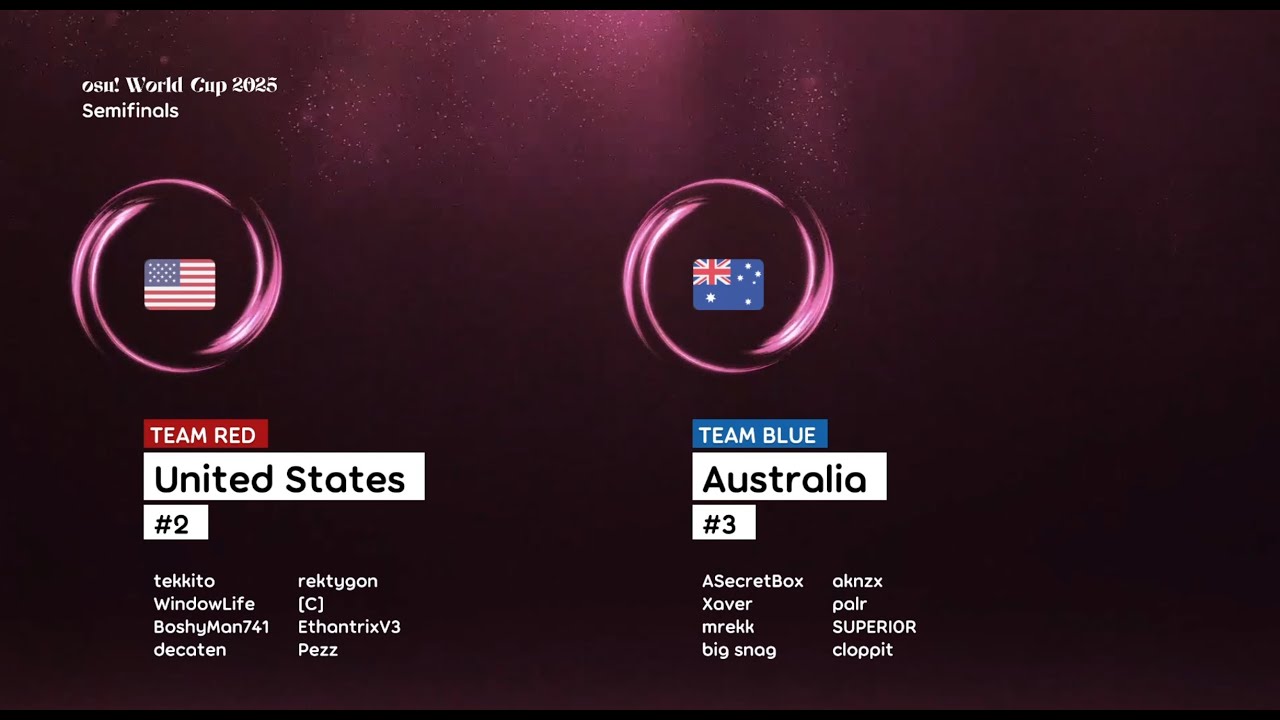 osu! World Cup 2025 United States vs Australia (Semifinals)
