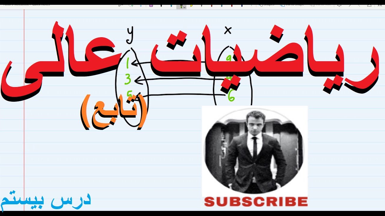 ریاضیات عالی - درس ۲۰ (تابع، رابطه، دومین، رنج، و کودومین و طریق نوشتن یک تابع)