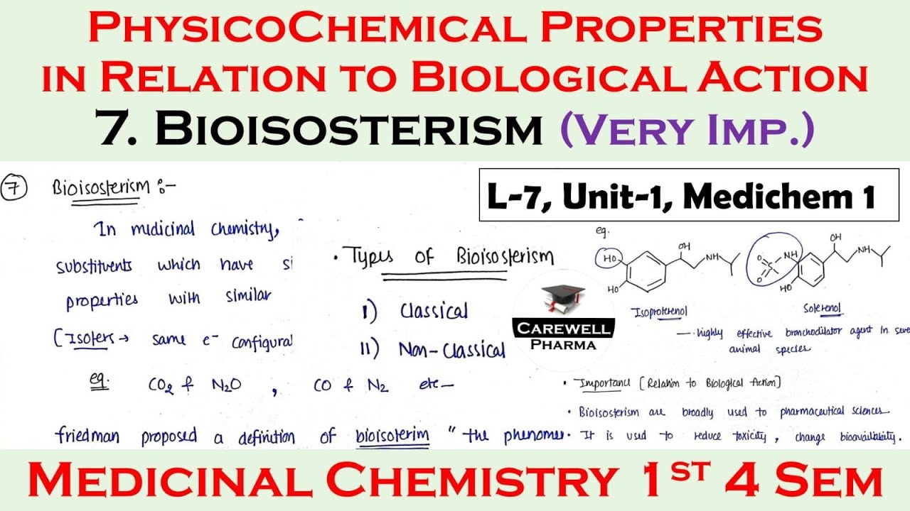 Bioisosterism (V. Imp) | physicochemical properties (P-5) | L-7, U-1 | Medicinal Chemistry 1