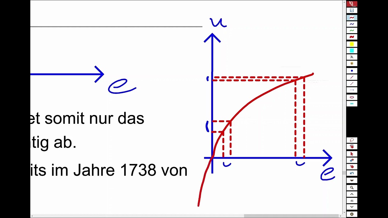 ET14: Das Bernoulli-Prinzip - Risikonutzenfunktion und Erwartungsnutzen (MWI #46)