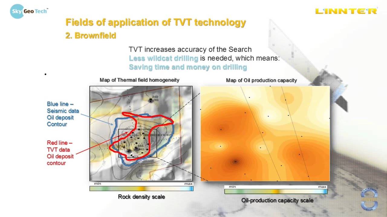 Satellite Scan Solutions