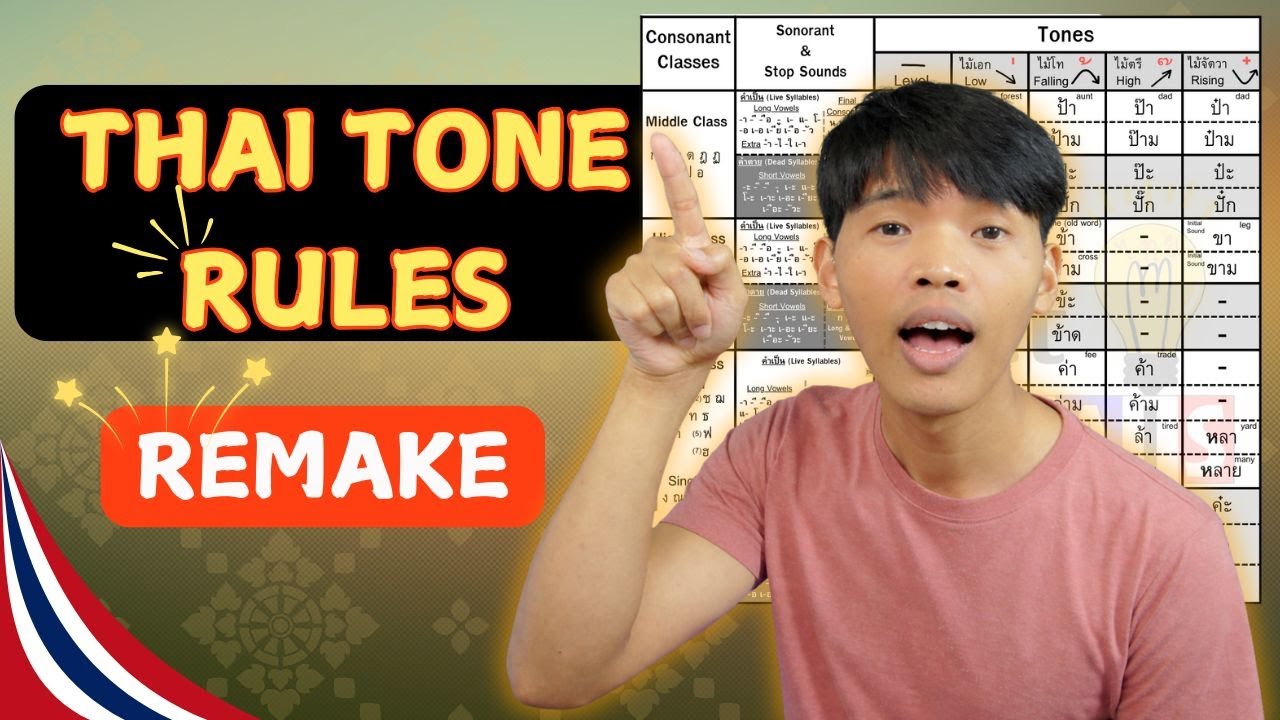 Understand Thai Tone Rules