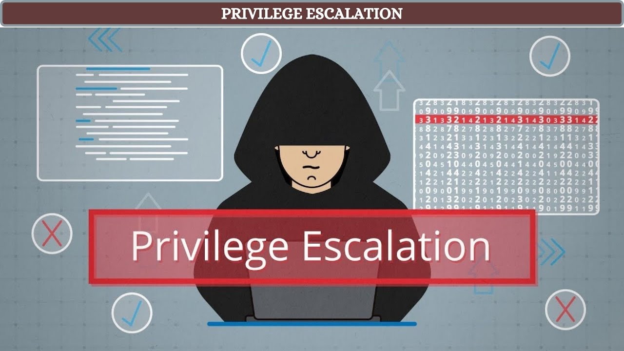 What is Privilege Escalation Attack ? | [ தமிழில் ]