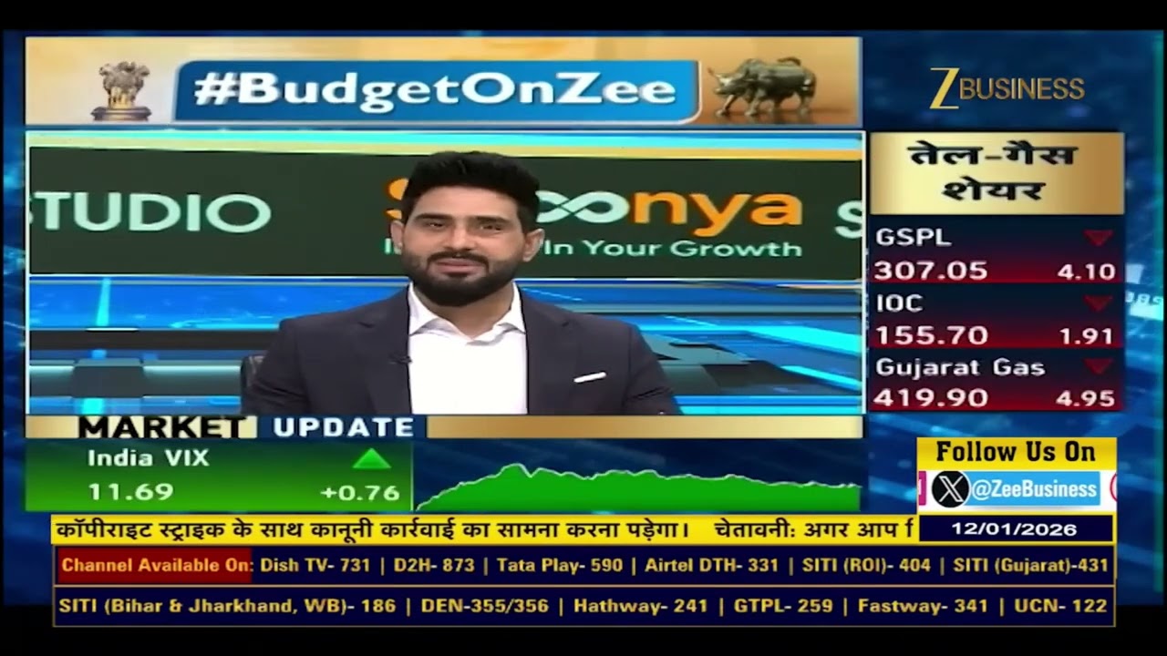 Will There Be a Pre-Budget Rally in the Indian Stock Market? | Feroze Azeez Market Outlook 2025