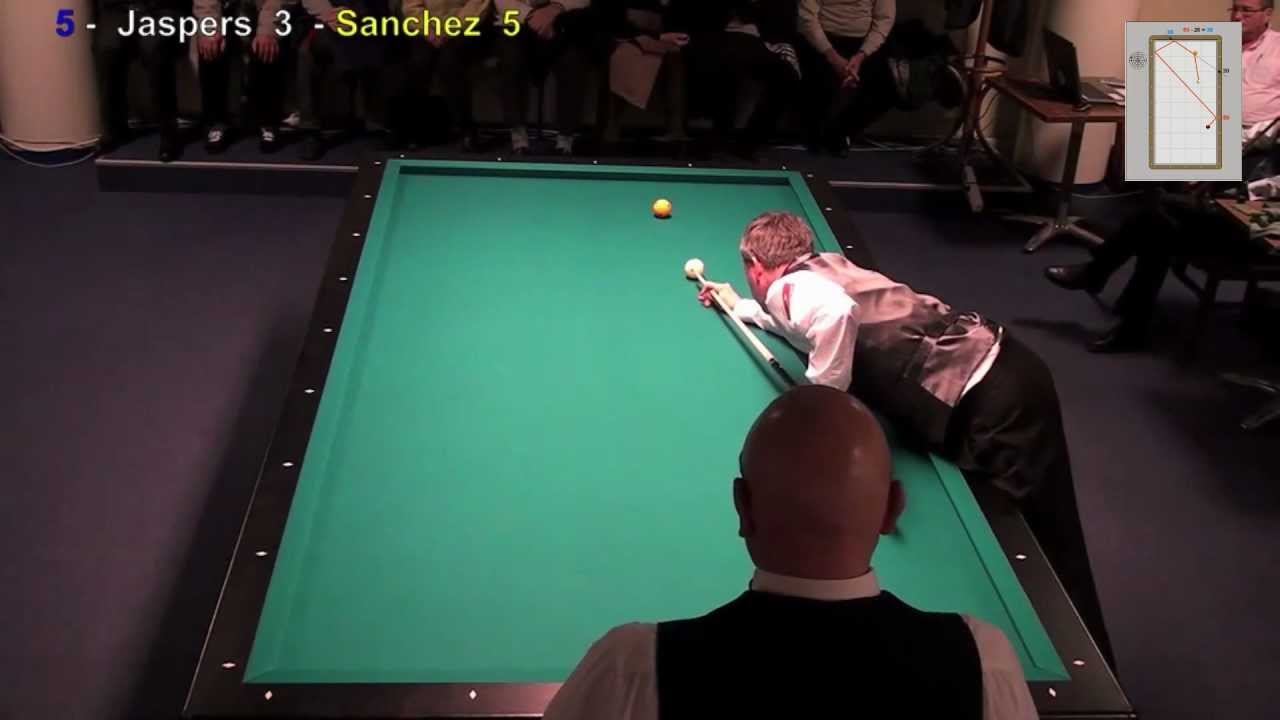 Sistema Plus - Plus System HD