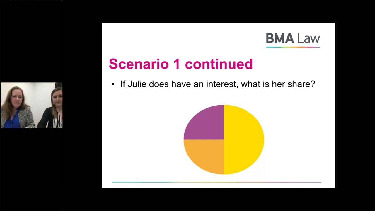 The Myth of the Common Law Spouse  Claims on relationship breakdown of cohabiting couples