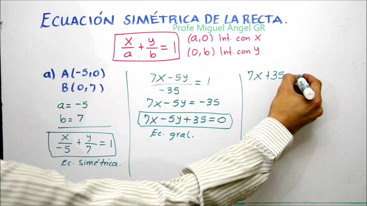 B2.18 Forma simétrica de la recta. Explicación de la fórmula y ejemplos.