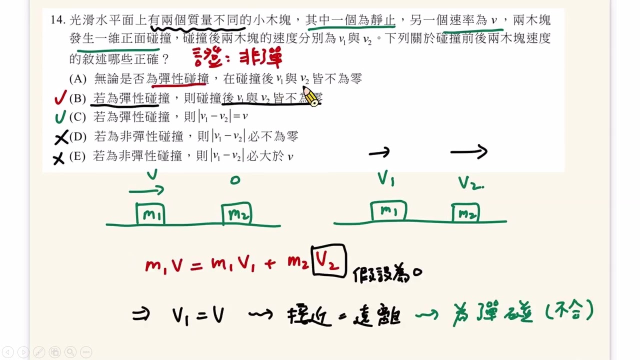 114分科物理 第14題 (光滑水平面上有兩個質量不同的小木塊，其中一個為靜止，另一個速率為 ，兩木塊發生一維正面碰撞，碰撞後兩木塊的速度分別為 與 。下列關於碰撞前後兩木塊速度的敘述哪些正確？)