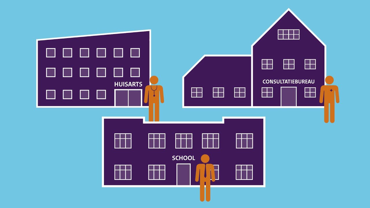 Sociale wijkteams in Arnhem: hoe kun je ondersteuning op maat krijgen?