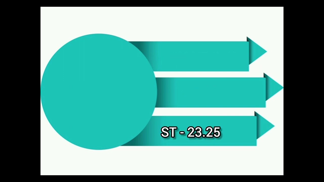 IBPS AFO 2023 - 24 category wise cutoffscores#ibpsafo#afocutoff#subscribetomychannel for afo updates