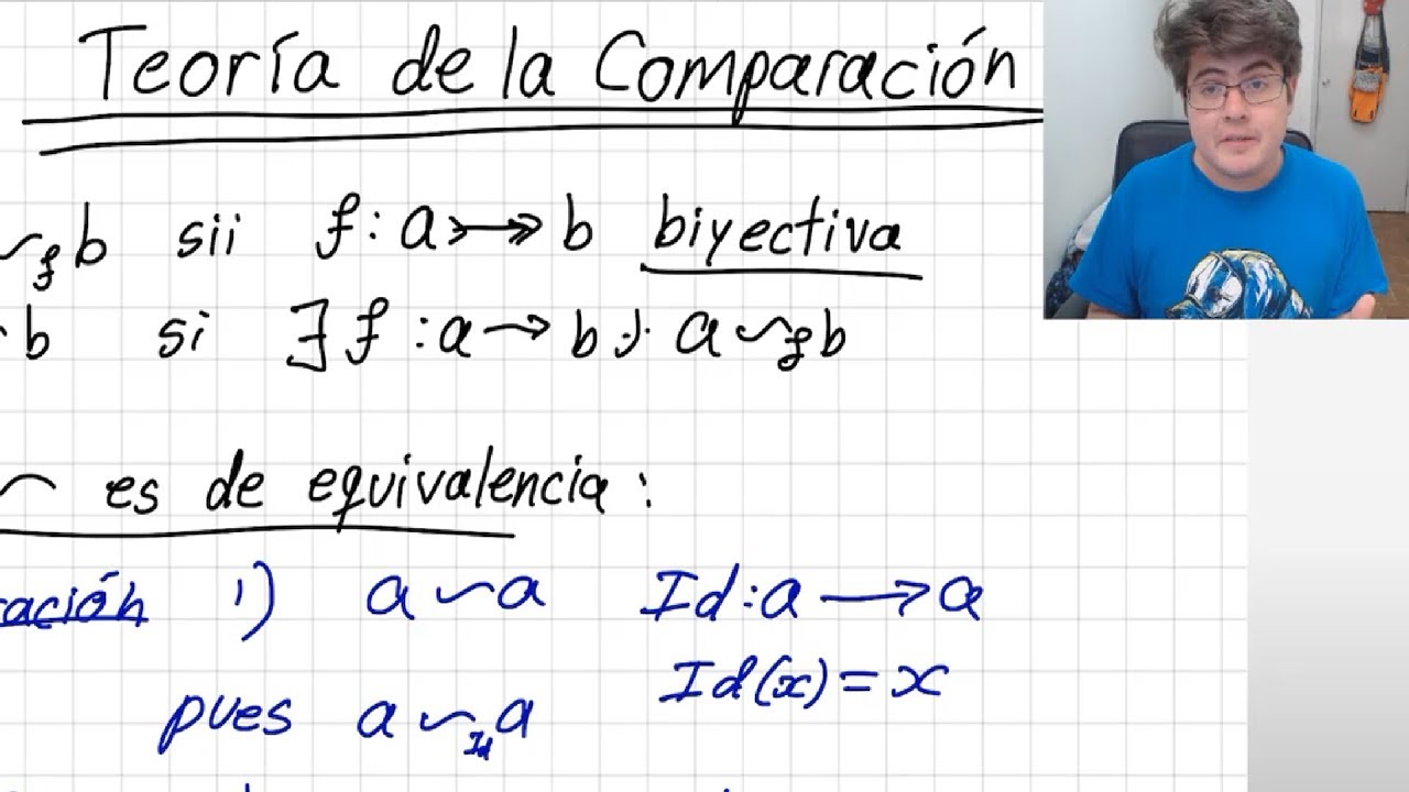 Teoría de la Comparación 1 - Equipotencia y Dominancia