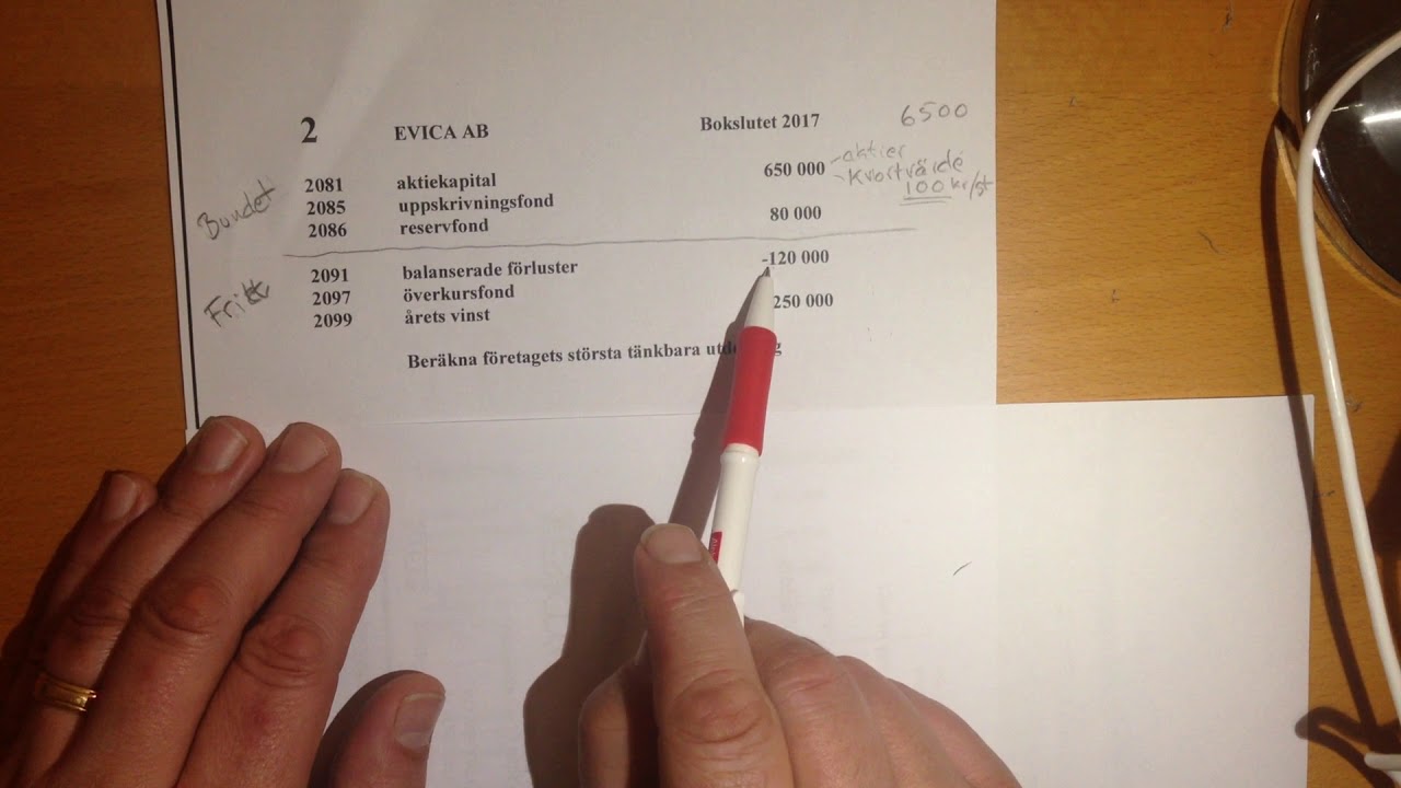 Eget kapital uppg 2 och 3