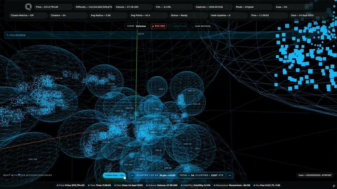 QUANTUMI ❇️ | World&rsquo;s First 3D Telemetric Visualization of the Bitcoin Hash (2025)