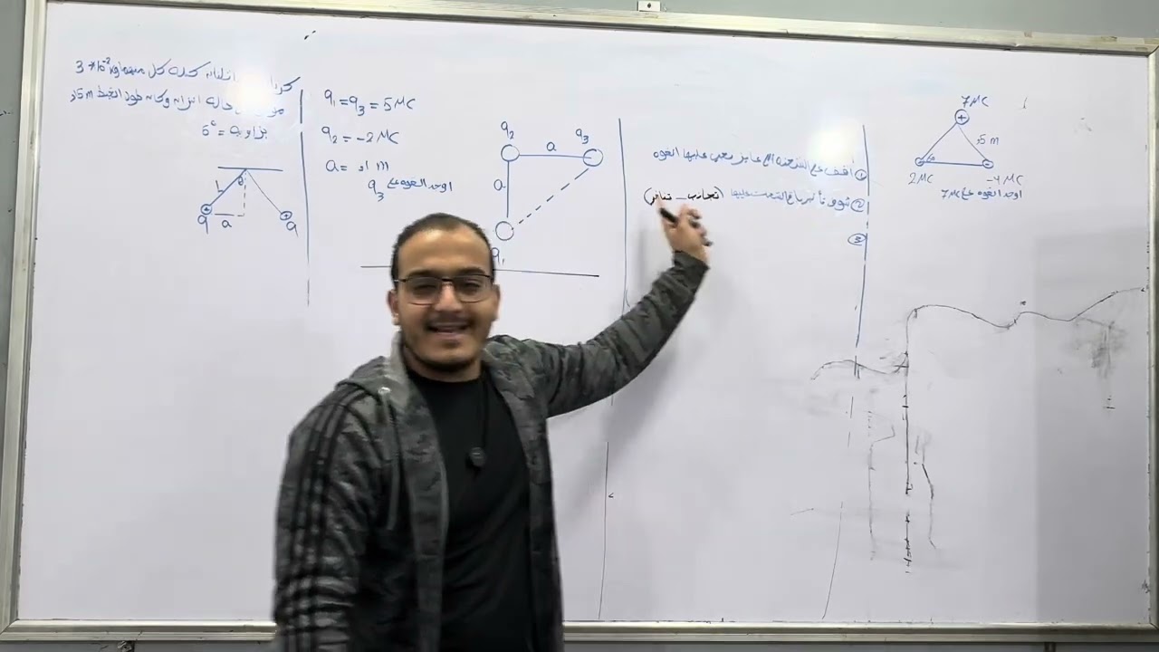 شابتر ١ كهربيه - اولي علوم