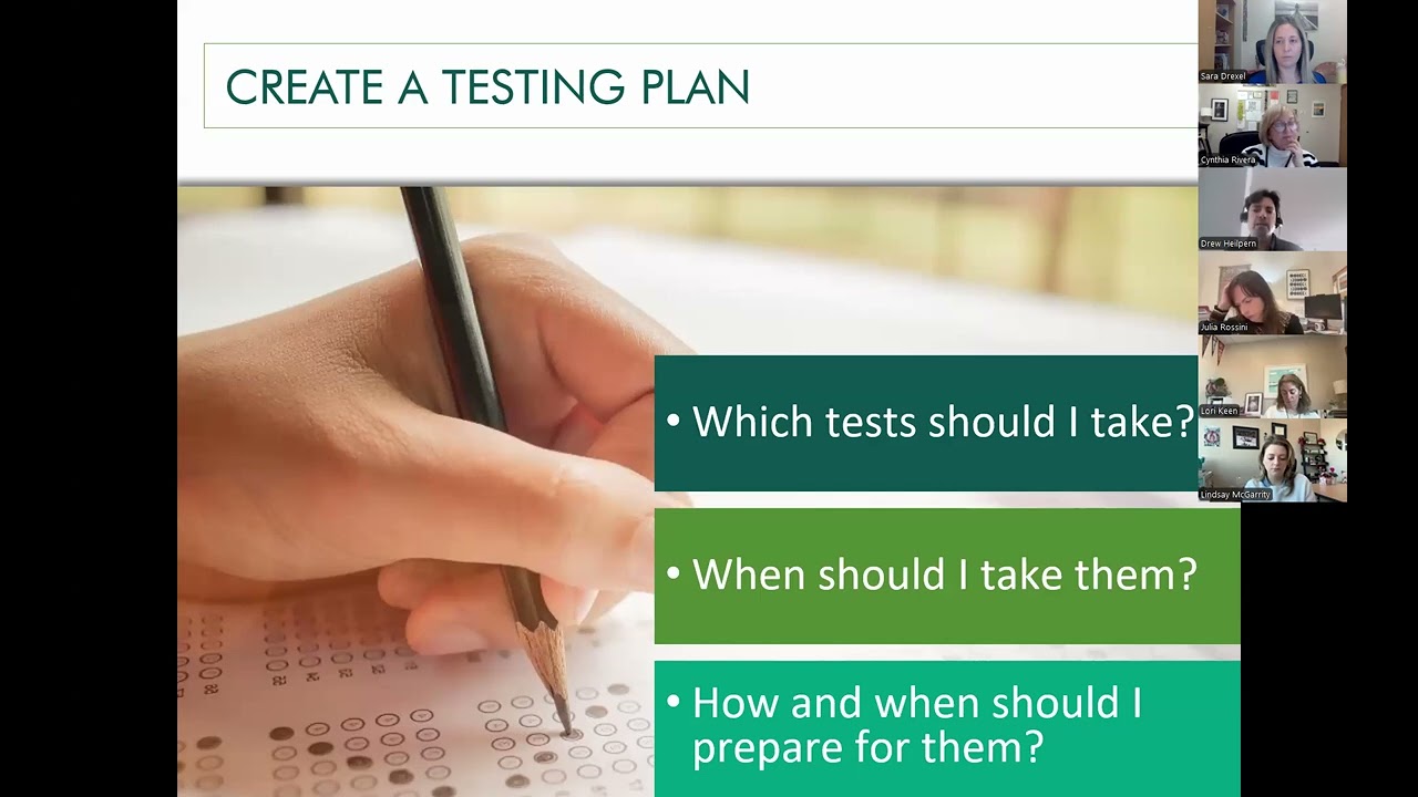 Creating a Testing Plan 2026