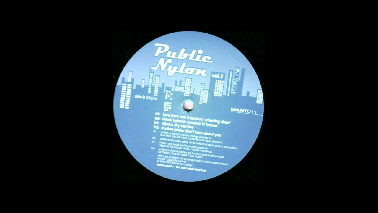 Rhythm Plate - Don't Care About You