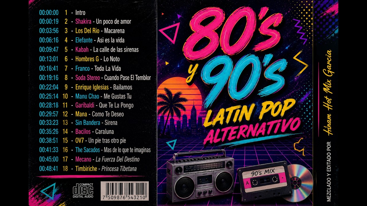 80's 90's Latin Pop Mix 2026