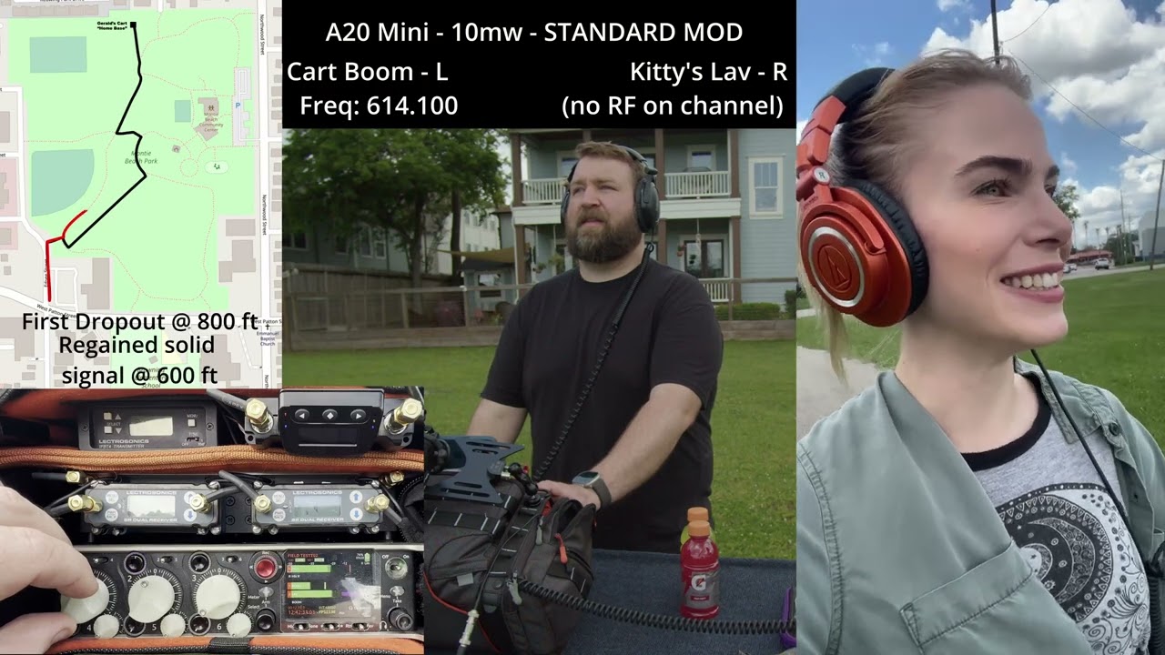 A20 vs SMQV Walk Test