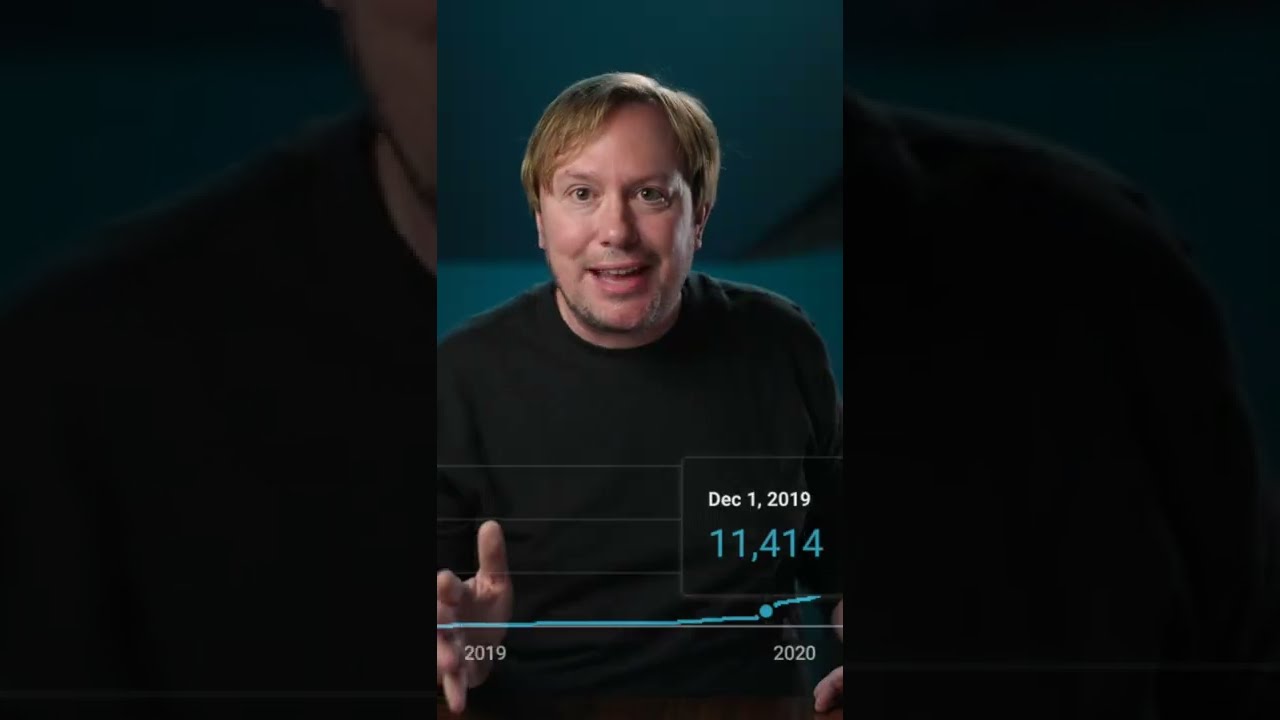 How much YouTube paid for 100k Subscribers #shorts