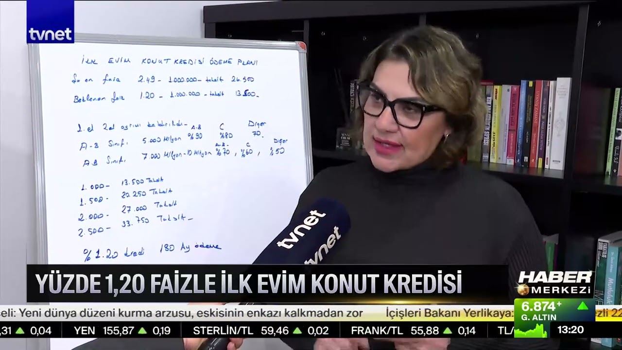 İlk evim konut kredisi kampanyasından kimler yararlanacak(TVNET)
