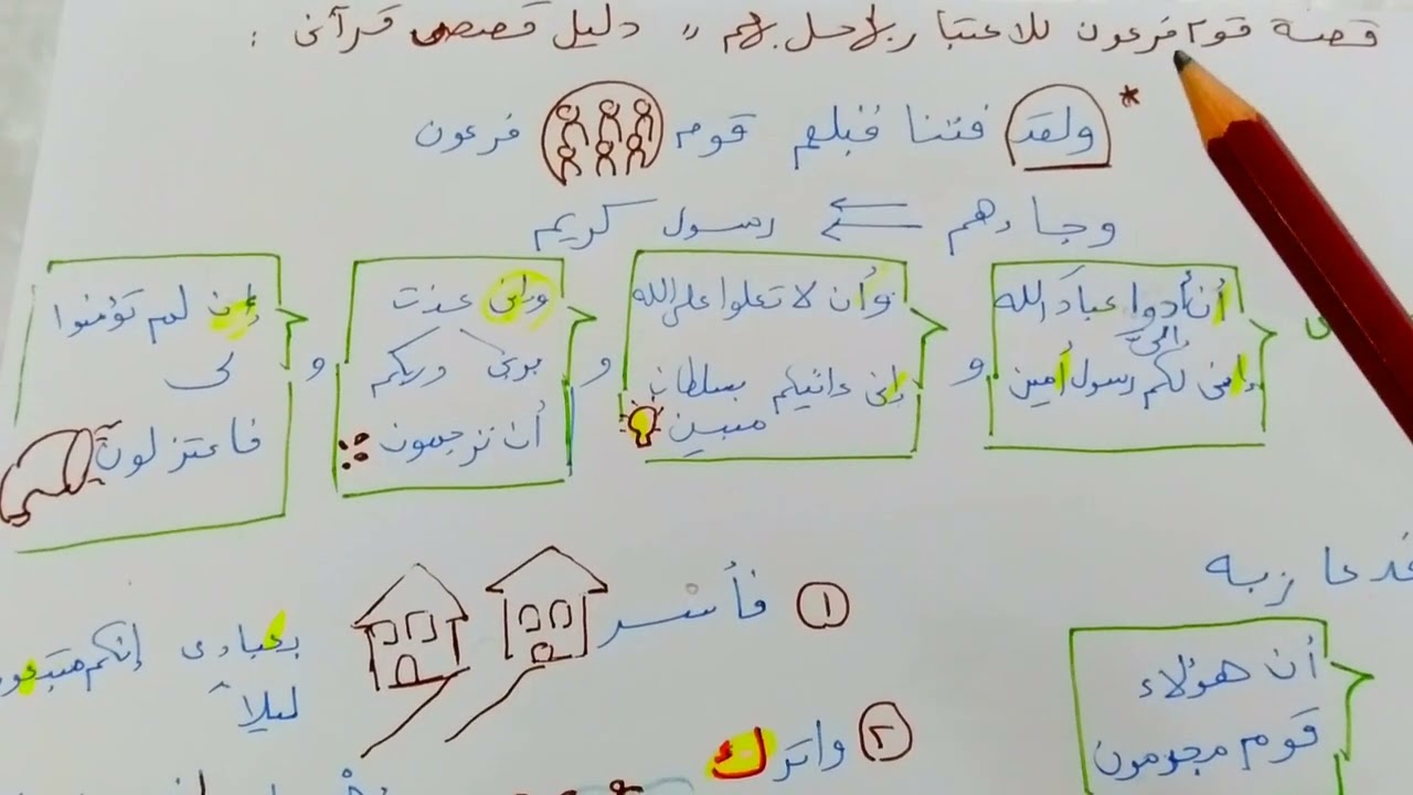 حفظ سورة الدخان بسهولة ويسر مع الاوراق