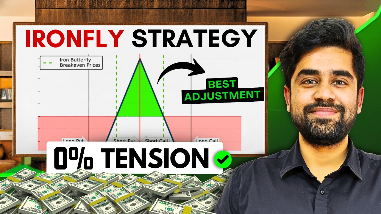 Monthly Iron Fly Strategy ||  Only 1 Adjustment || English Subtitle
