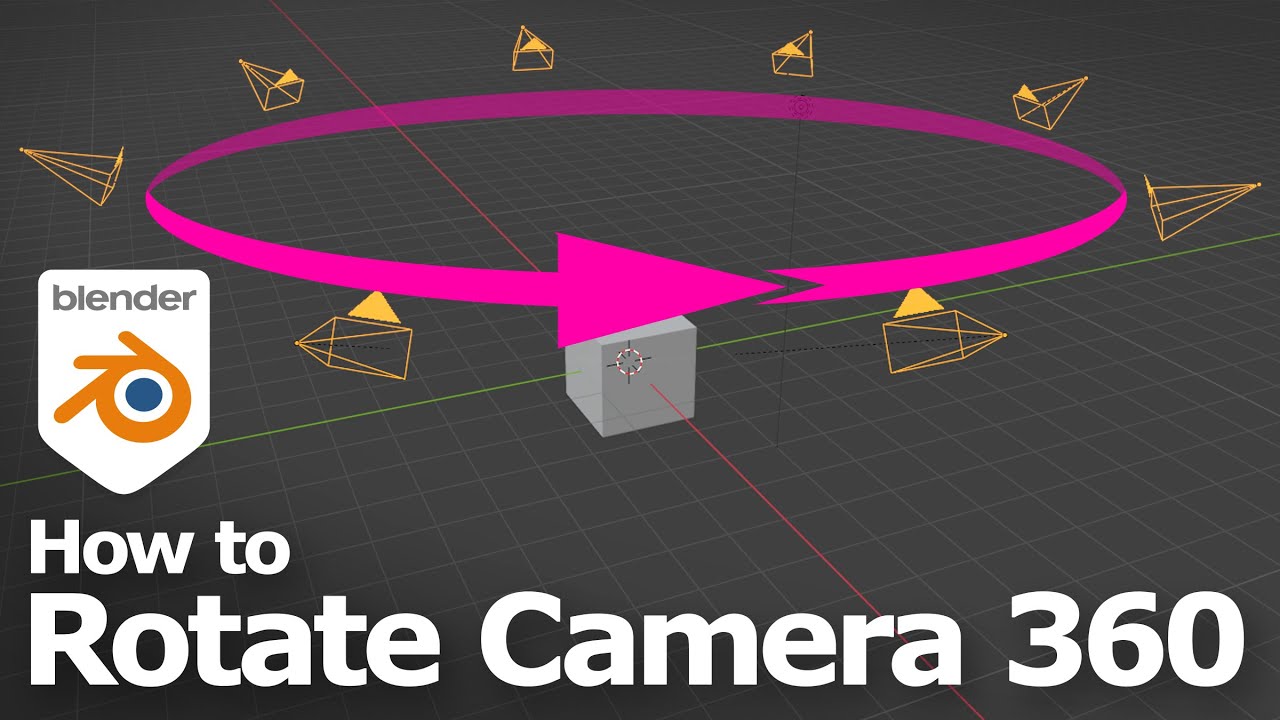 How to rotate camera 360 in Blender
