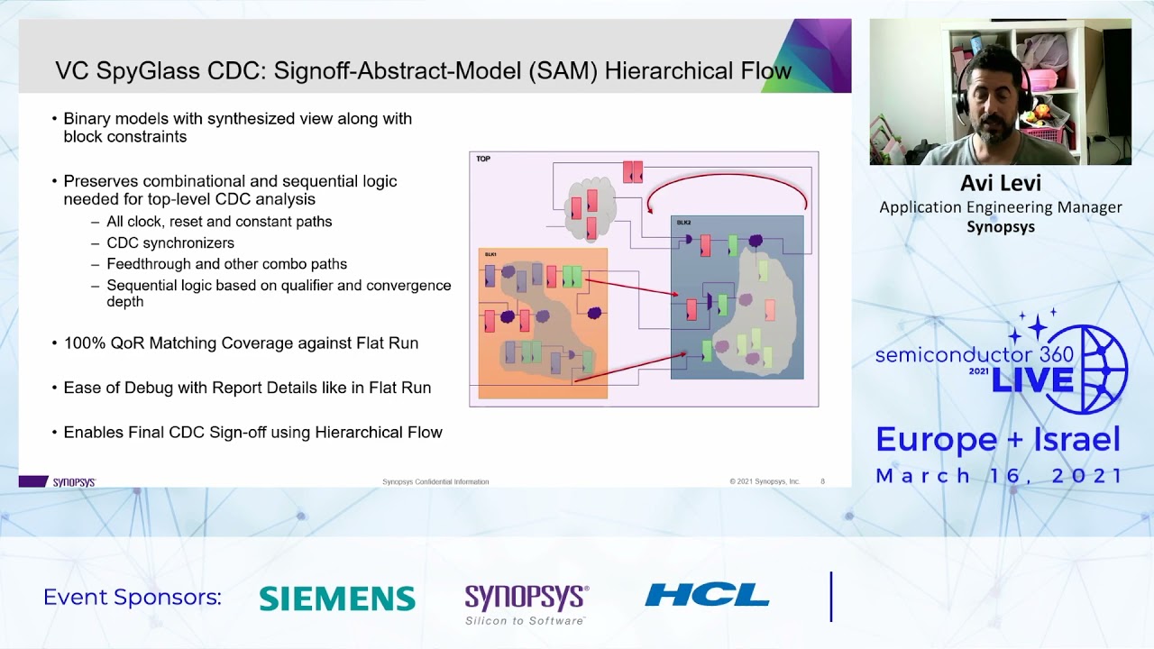 Next generation SpyGlass CDCֿ - Avi Levi, Application Engineering Manager, Synopsys