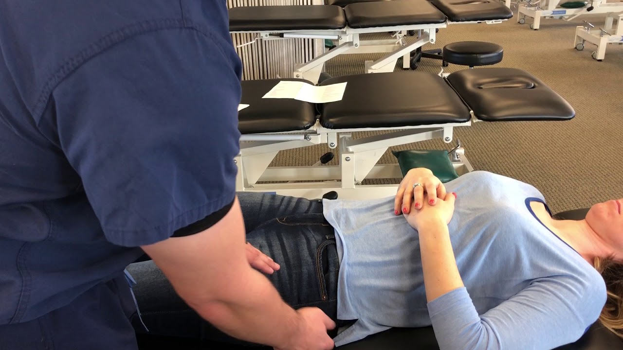 Hip Inspection, Palpation, Range of Motion