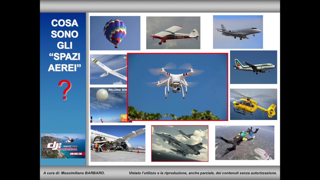 D-FLIGHT: Cosa sono gli SPAZI AEREI (prima parte)