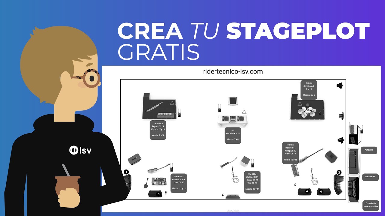 Crea tu Rider Técnico! - Te enseño los truquitos!!