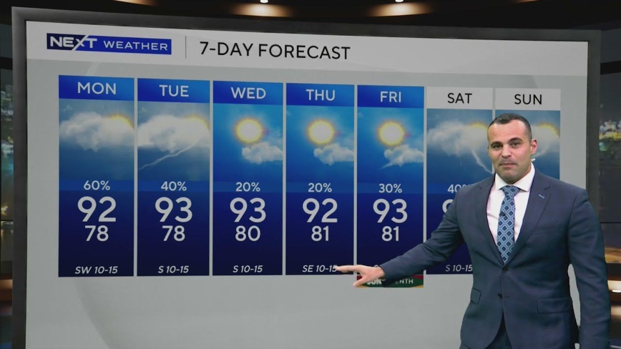 Intense heat wave grips South Florida: Storms and &ldquo;feels like&rdquo; temps near 105&deg;F this week