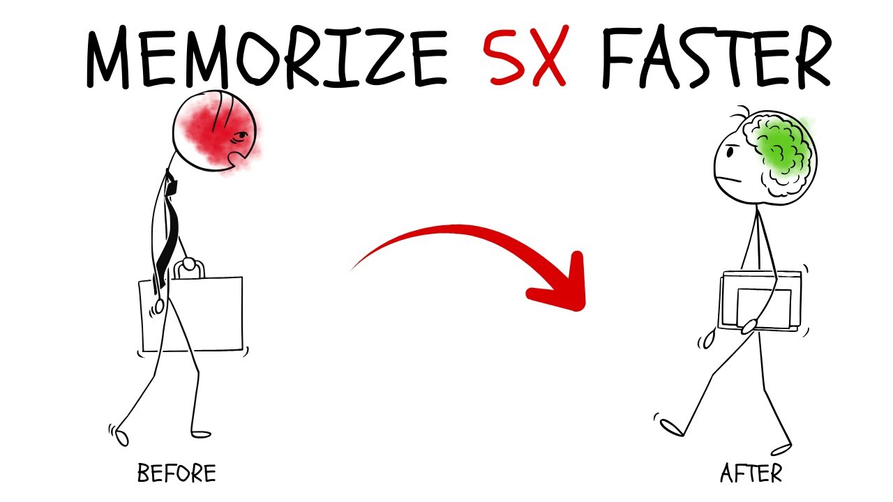 How To Memorize Anything So Fast It Feels Like Cheating