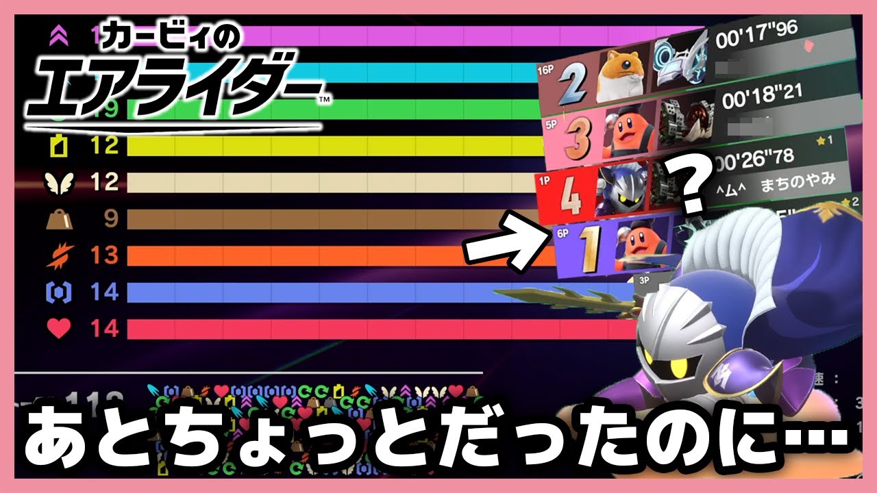 【エアライダー】オモサが足を引っ張らなければ達成できたのにぃいい！【カービィのエアライダー】