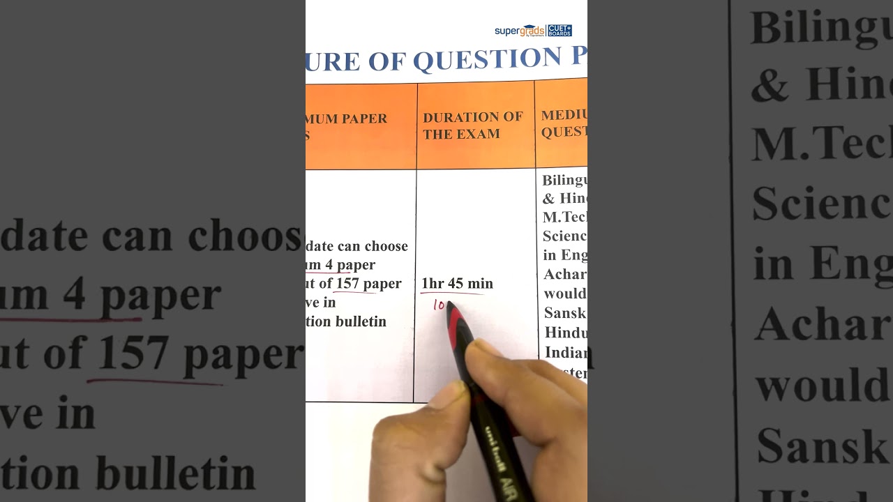 CUET PG 2024 New Exam Pattern 🔥 #cuet2024 #shorts