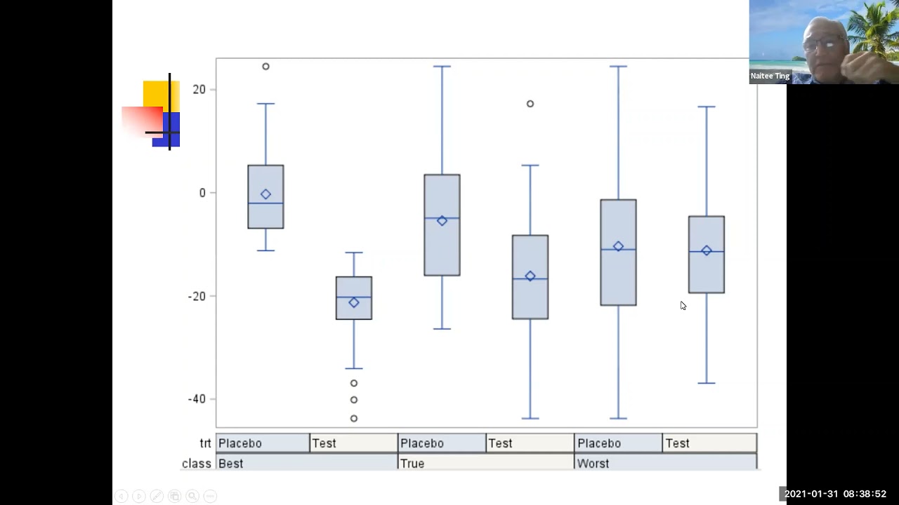 11 PharmaceuticalStatistics ANCOVA MMRM Estimand Part1